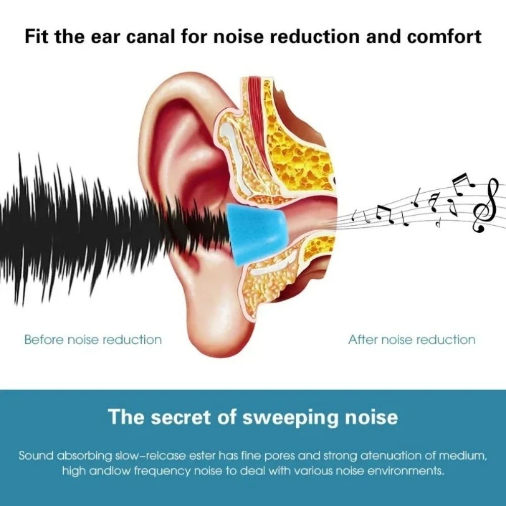 6-1 Pasang S/M/L Earbud Busa M - Earphone Foam Tip ulasan dan harga