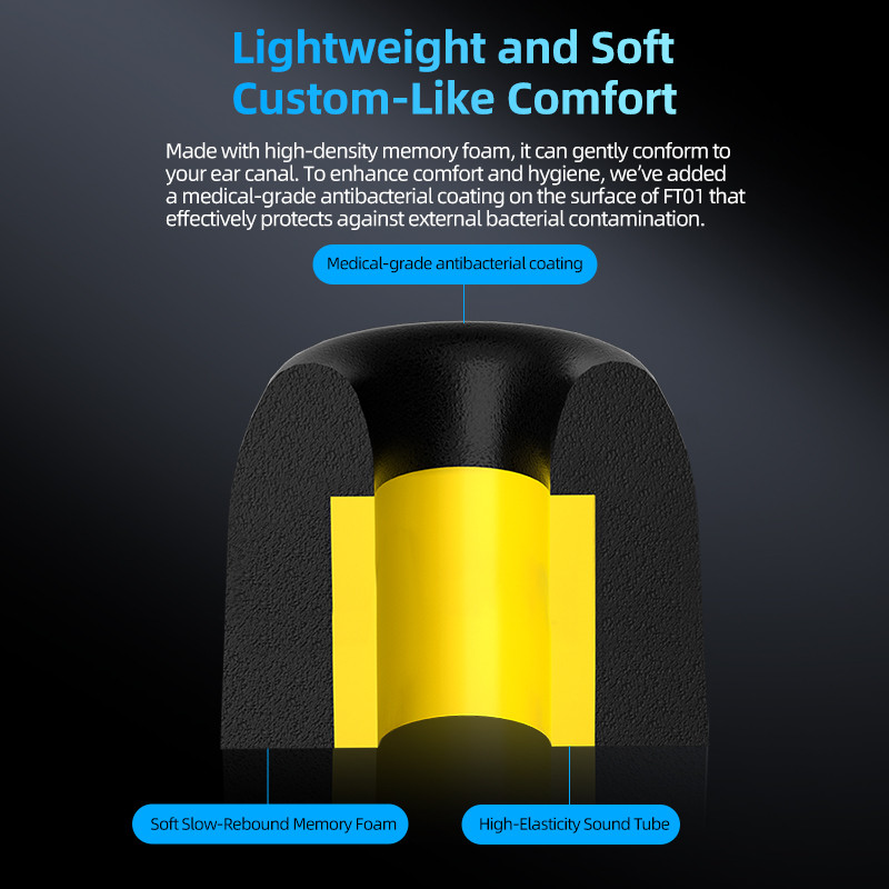KZ FT01 Earphone Sumbat Teling - Earphone Foam Tip ulasan dan harga