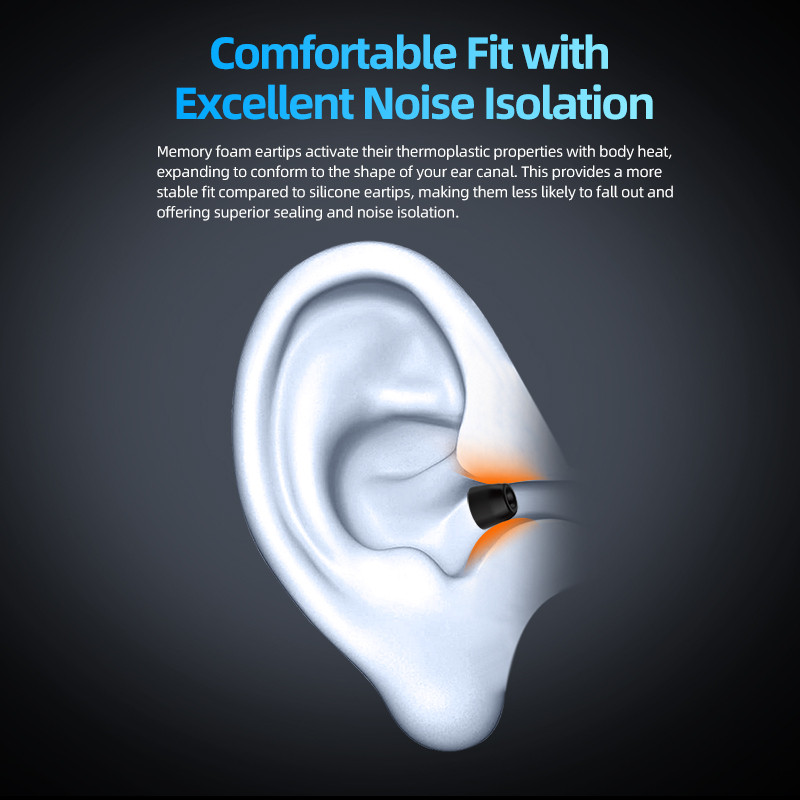 KZ FT01 Earphone Sumbat Teling - Earphone Foam Tip ulasan dan harga