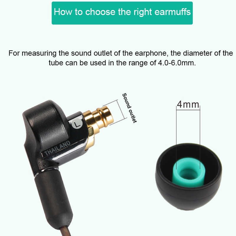3 pasang ujung telinga untuk S - Earphone Foam Tip ulasan dan harga